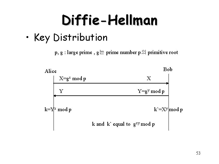 Diffie-Hellman • Key Distribution p, g : large prime , g는 prime number p의 Diffie-Hellman • Key Distribution p, g : large prime , g는 prime number p의