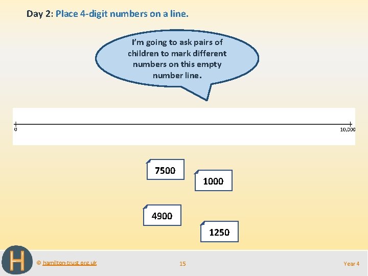 Day 2: Place 4 -digit numbers on a line. I’m going to ask pairs