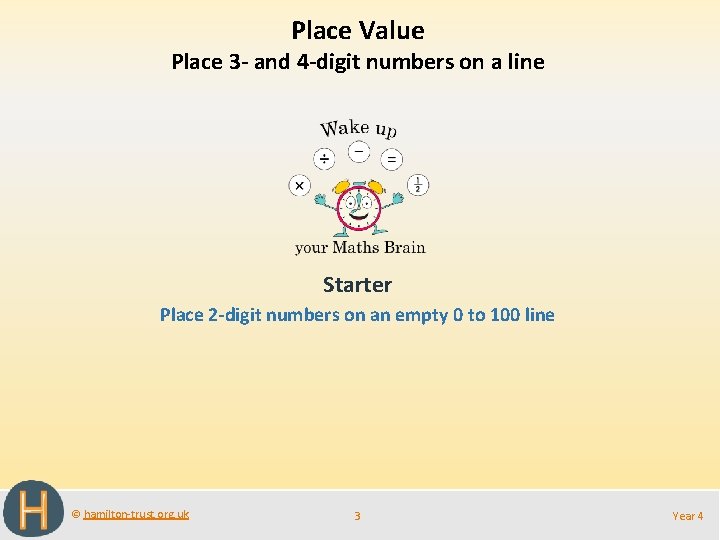 Place Value Place 3 - and 4 -digit numbers on a line Starter Place