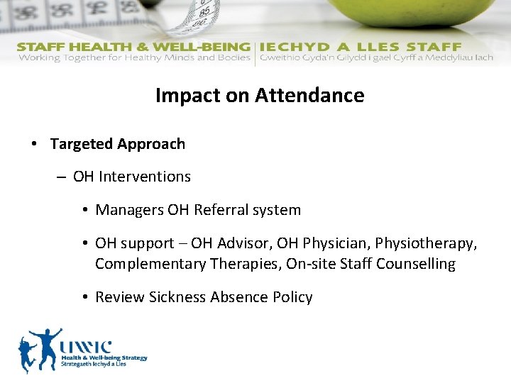 Impact on Attendance • Targeted Approach – OH Interventions • Managers OH Referral system