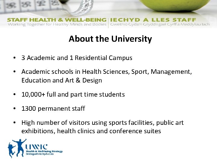 About the University • 3 Academic and 1 Residential Campus • Academic schools in