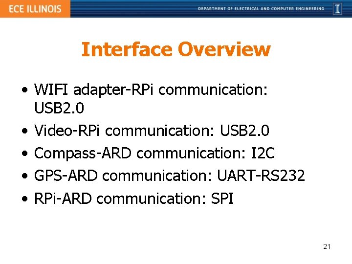 Interface Overview • WIFI adapter-RPi communication: USB 2. 0 • Video-RPi communication: USB 2.