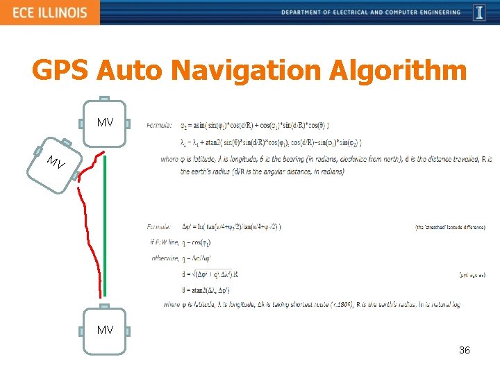GPS Auto Navigation Algorithm MV MV MV 36 