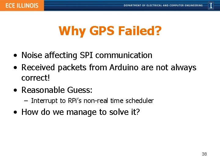 Why GPS Failed? • Noise affecting SPI communication • Received packets from Arduino are