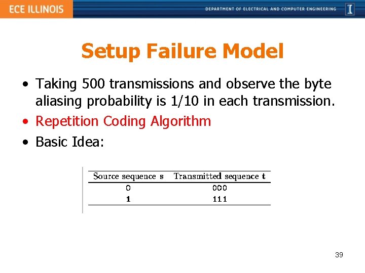 Setup Failure Model • Taking 500 transmissions and observe the byte aliasing probability is