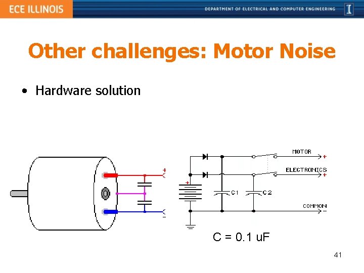 Other challenges: Motor Noise • Hardware solution C = 0. 1 u. F 41