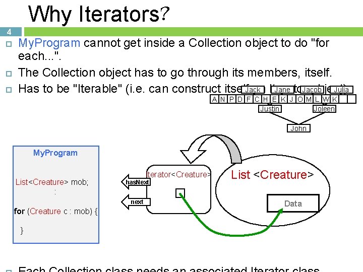 Why Iterators? 4 My. Program cannot get inside a Collection object to do "for