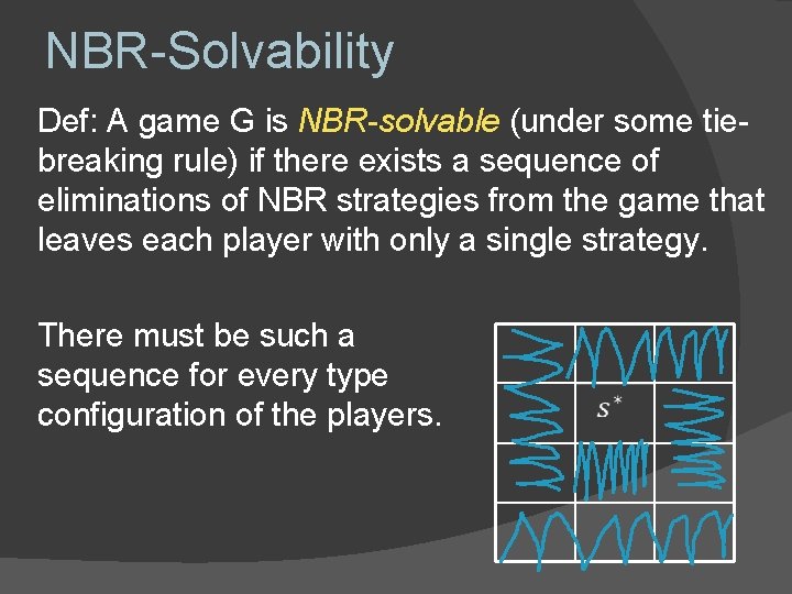 NBR-Solvability Def: A game G is NBR-solvable (under some tiebreaking rule) if there exists