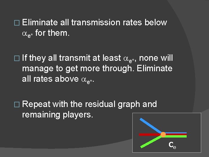 � Eliminate all transmission rates below e* for them. � If they all transmit