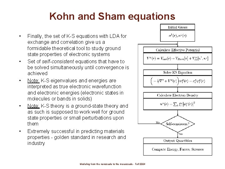 Kohn and Sham equations • • • Finally, the set of K-S equations with