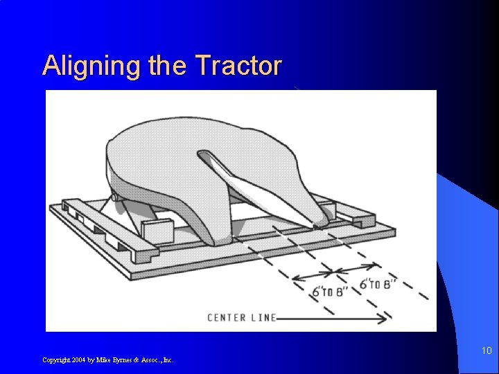 Aligning the Tractor 10 Copyright 2004 by Mike Byrnes & Assoc. , Inc. 
