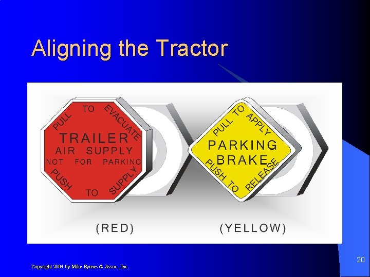 Aligning the Tractor 20 Copyright 2004 by Mike Byrnes & Assoc. , Inc. 