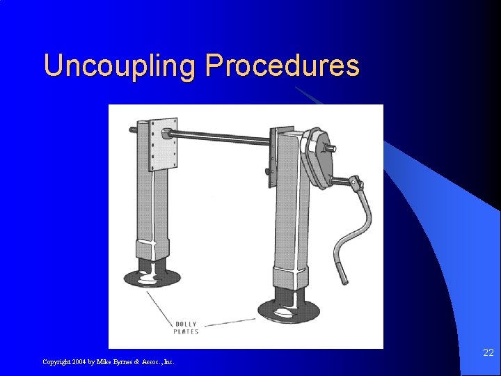 Uncoupling Procedures 22 Copyright 2004 by Mike Byrnes & Assoc. , Inc. 