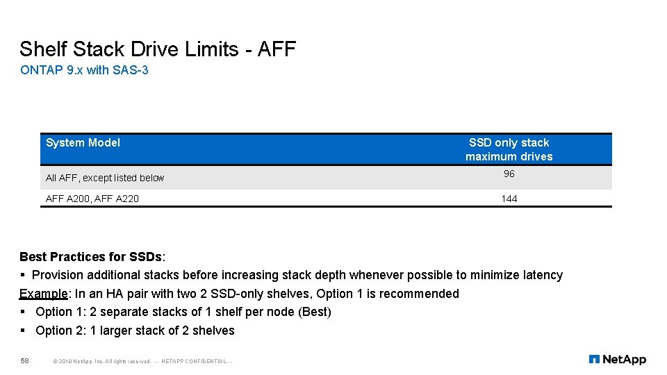 Shelf Stack Drive Limits - AFF ONTAP 9. x with SAS-3 System Model SSD