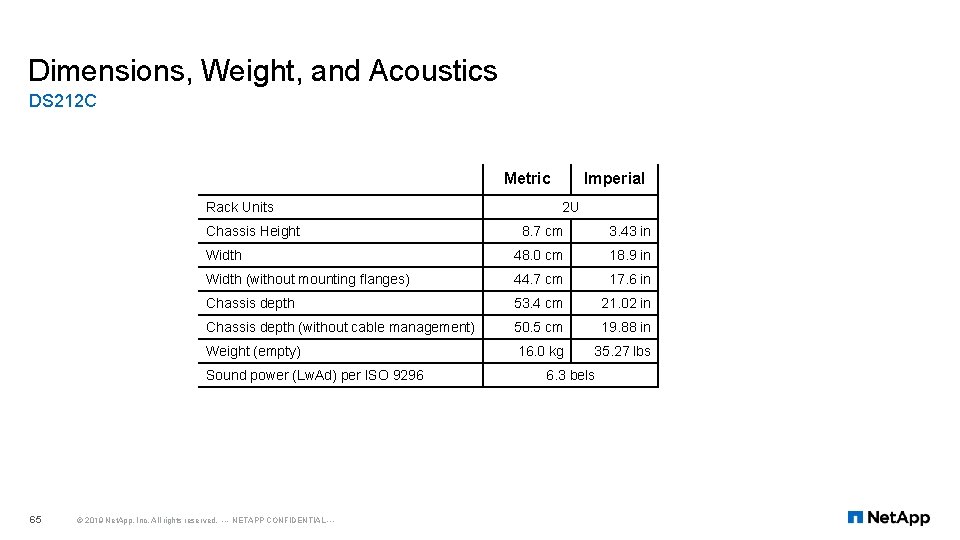 Dimensions, Weight, and Acoustics DS 212 C Metric Rack Units Chassis Height 2 U