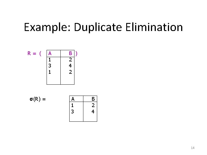 Example: Duplicate Elimination R= ( σ(R) = A 1 3 1 B ) 2