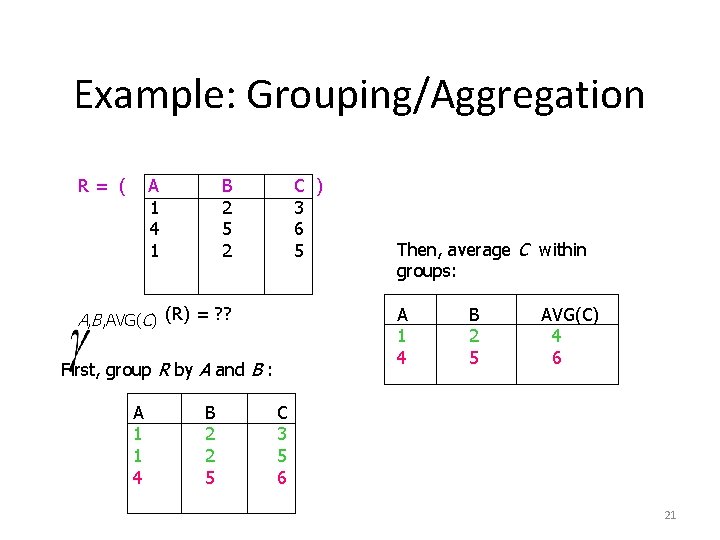 Example: Grouping/Aggregation R= ( A 1 4 1 B 2 5 2 C )