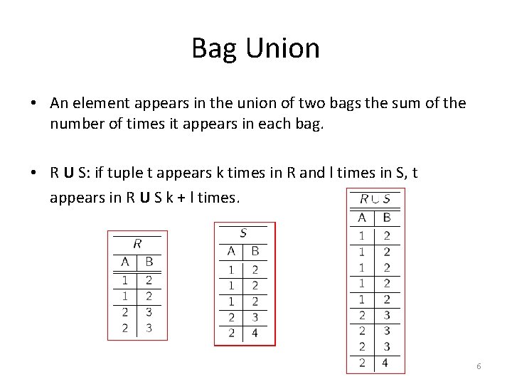 Bag Union • An element appears in the union of two bags the sum