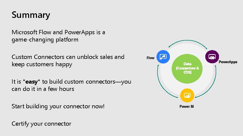 Summary Microsoft Flow and Power. Apps is a game-changing platform Custom Connectors can unblock