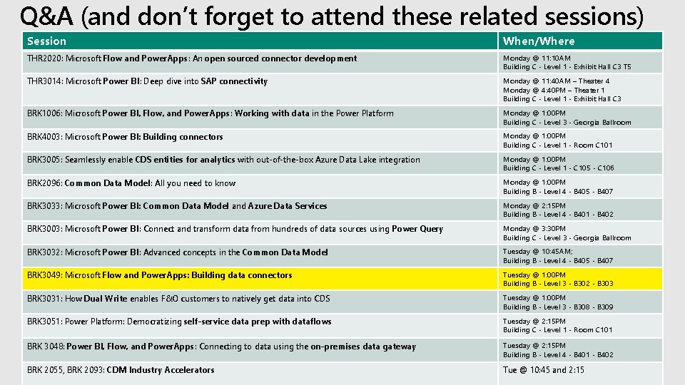 Q&A (and don’t forget to attend these related sessions) Session When/Where THR 2020: Microsoft