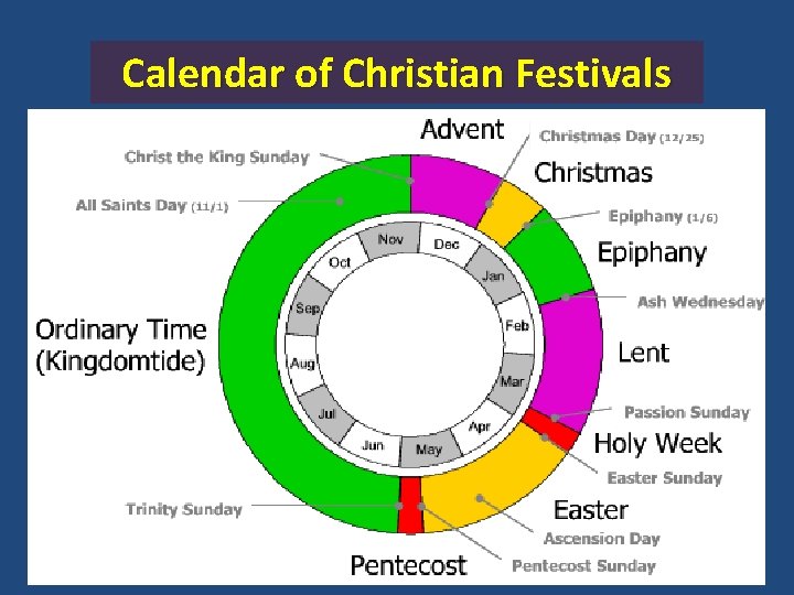 Calendar of Christian Festivals 