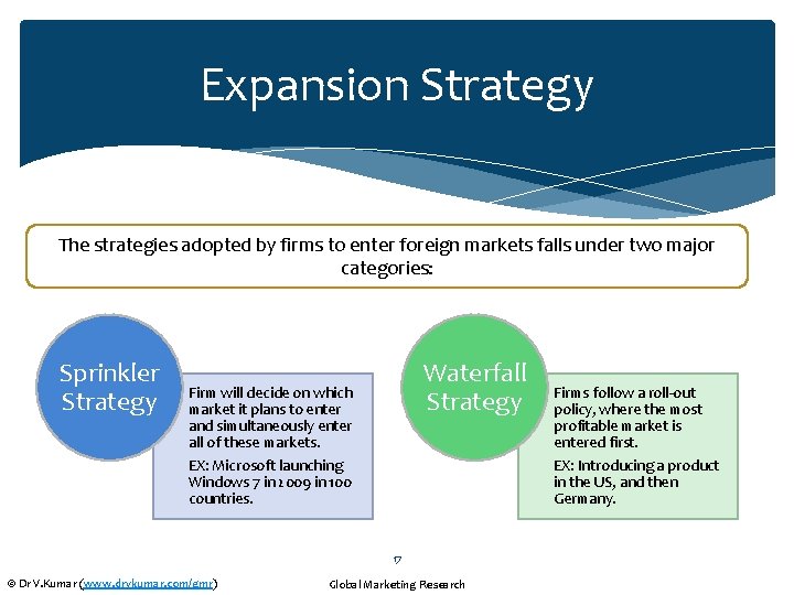 Expansion Strategy The strategies adopted by firms to enter foreign markets falls under two