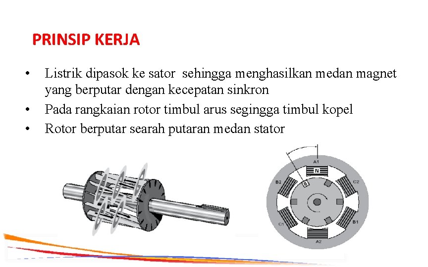 PRINSIP KERJA • • • Listrik dipasok ke sator sehingga menghasilkan medan magnet yang