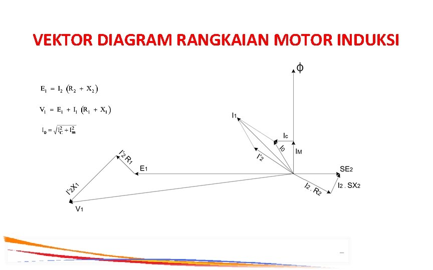 VEKTOR DIAGRAM RANGKAIAN MOTOR INDUKSI 