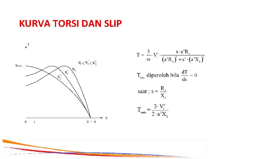 KURVA TORSI DAN SLIP 