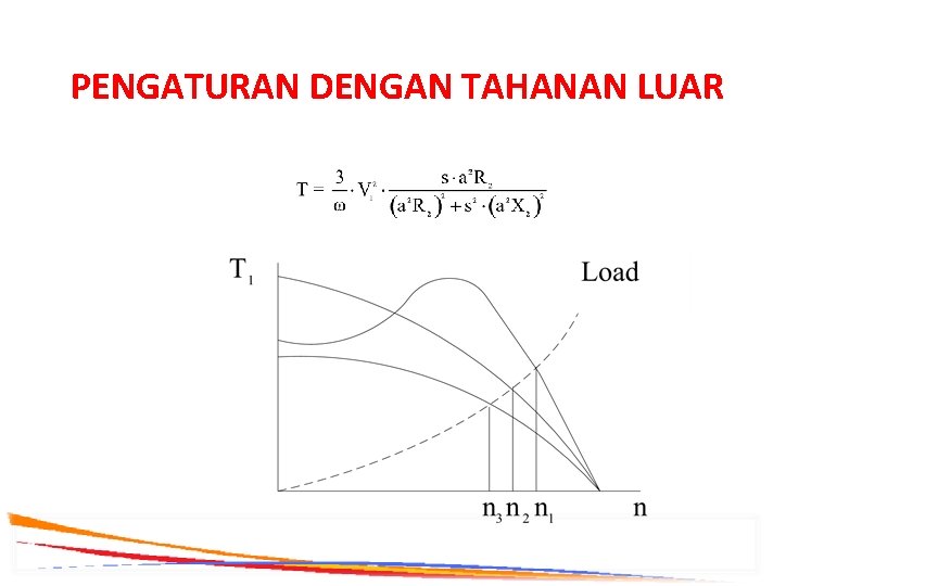 PENGATURAN DENGAN TAHANAN LUAR 