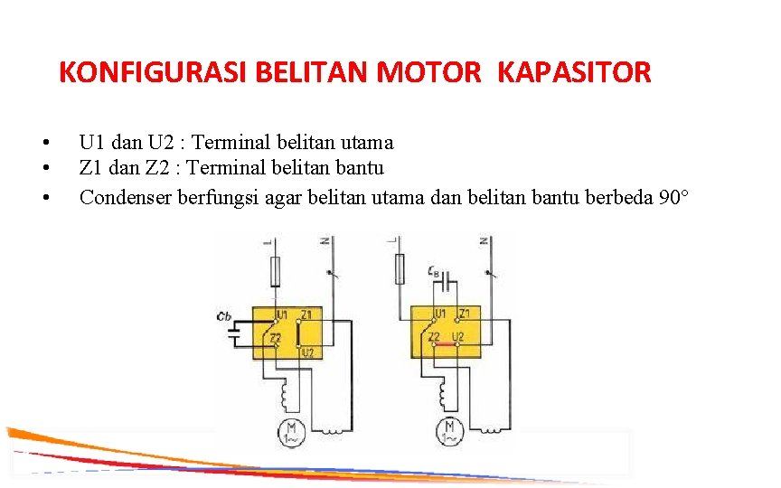 KONFIGURASI BELITAN MOTOR KAPASITOR • • • U 1 dan U 2 : Terminal