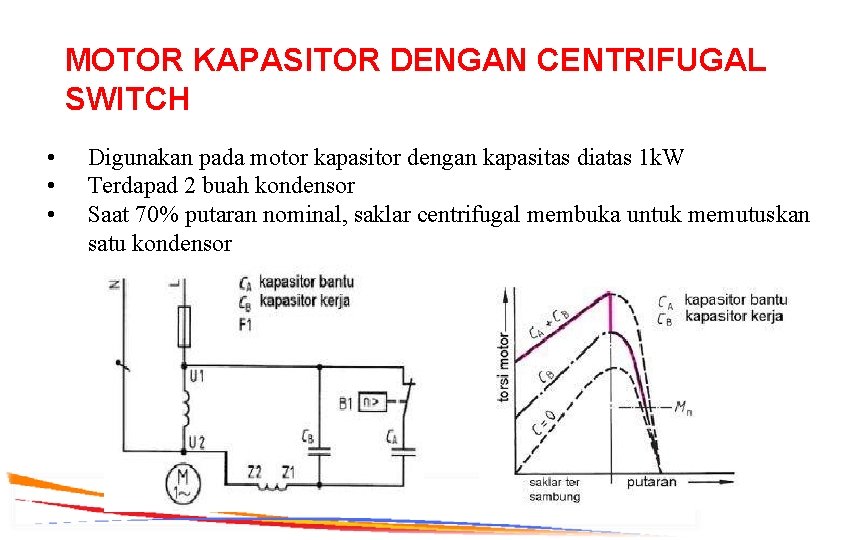 MOTOR KAPASITOR DENGAN CENTRIFUGAL SWITCH • • • Digunakan pada motor kapasitor dengan kapasitas
