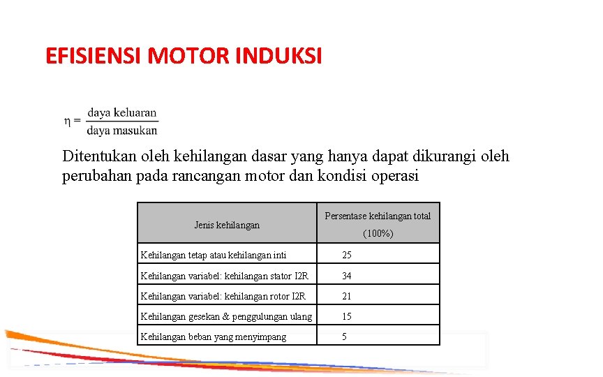 EFISIENSI MOTOR INDUKSI Ditentukan oleh kehilangan dasar yang hanya dapat dikurangi oleh perubahan pada