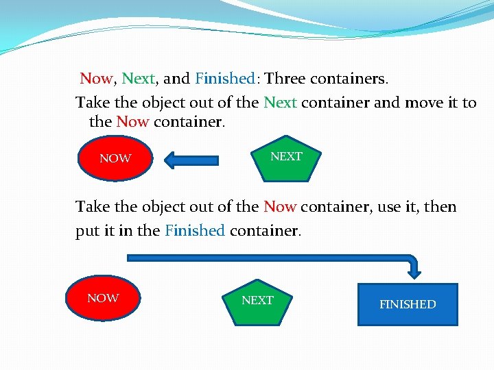 Now, Next, and Finished: Three containers. Take the object out of the Next container