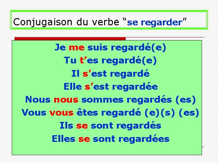 Conjugaison du verbe “se regarder” Je me suis regardé(e) Tu t’es regardé(e) Il s’est
