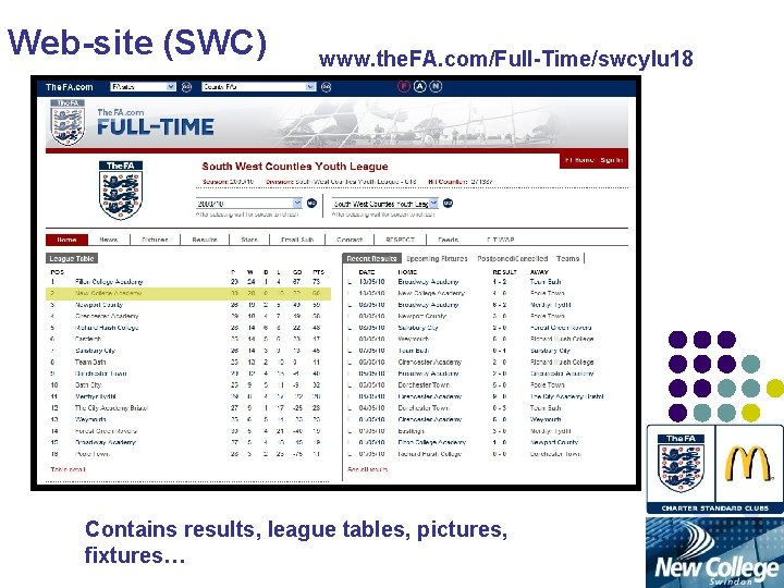 Web-site (SWC) www. the. FA. com/Full-Time/swcylu 18 Contains results, league tables, pictures, fixtures… 