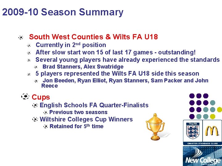 2009 -10 Season Summary South West Counties & Wilts FA U 18 Currently in
