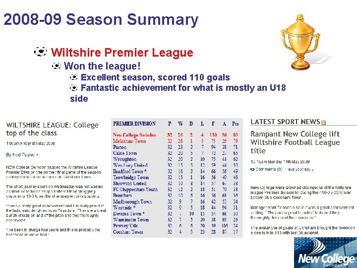 2008 -09 Season Summary Wiltshire Premier League Won the league! Excellent season, scored 110