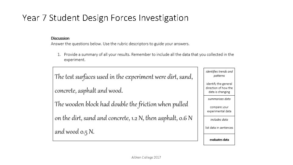 Year 7 Student Design Forces Investigation Aitken College 2017 