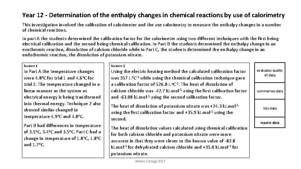 Year 12 - Determination of the enthalpy changes in chemical reactions by use of