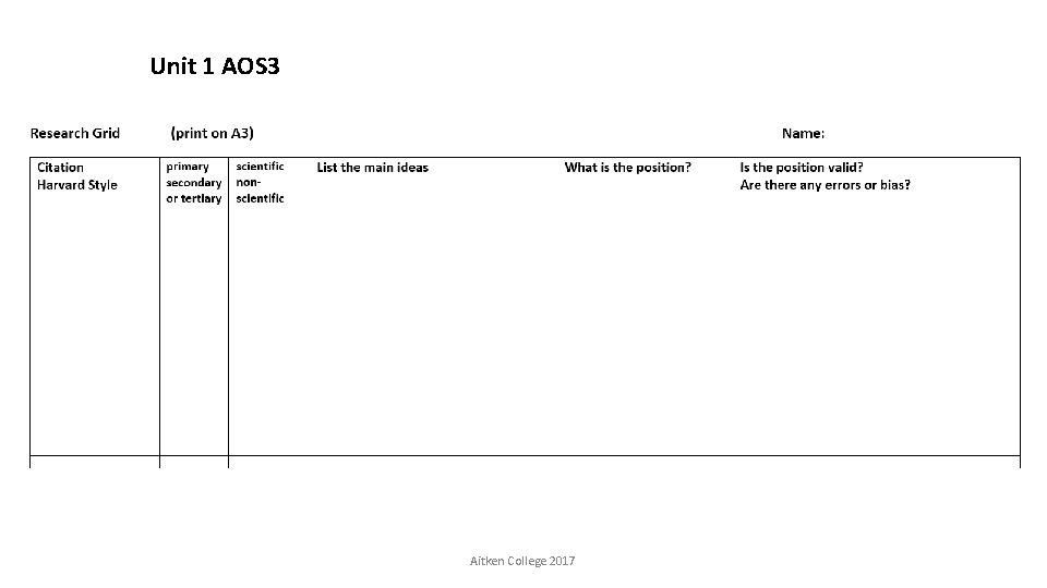 Unit 1 AOS 3 Aitken College 2017 