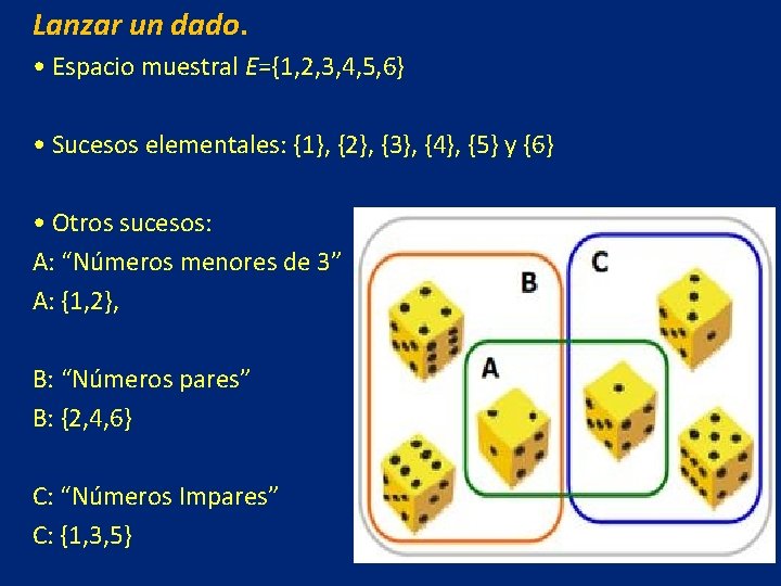 Lanzar un dado. • Espacio muestral E={1, 2, 3, 4, 5, 6} • Sucesos