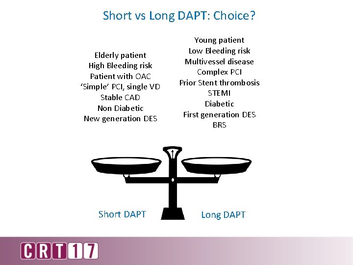 Short vs Long DAPT: Choice? Elderly patient High Bleeding risk Patient with OAC ‘Simple’