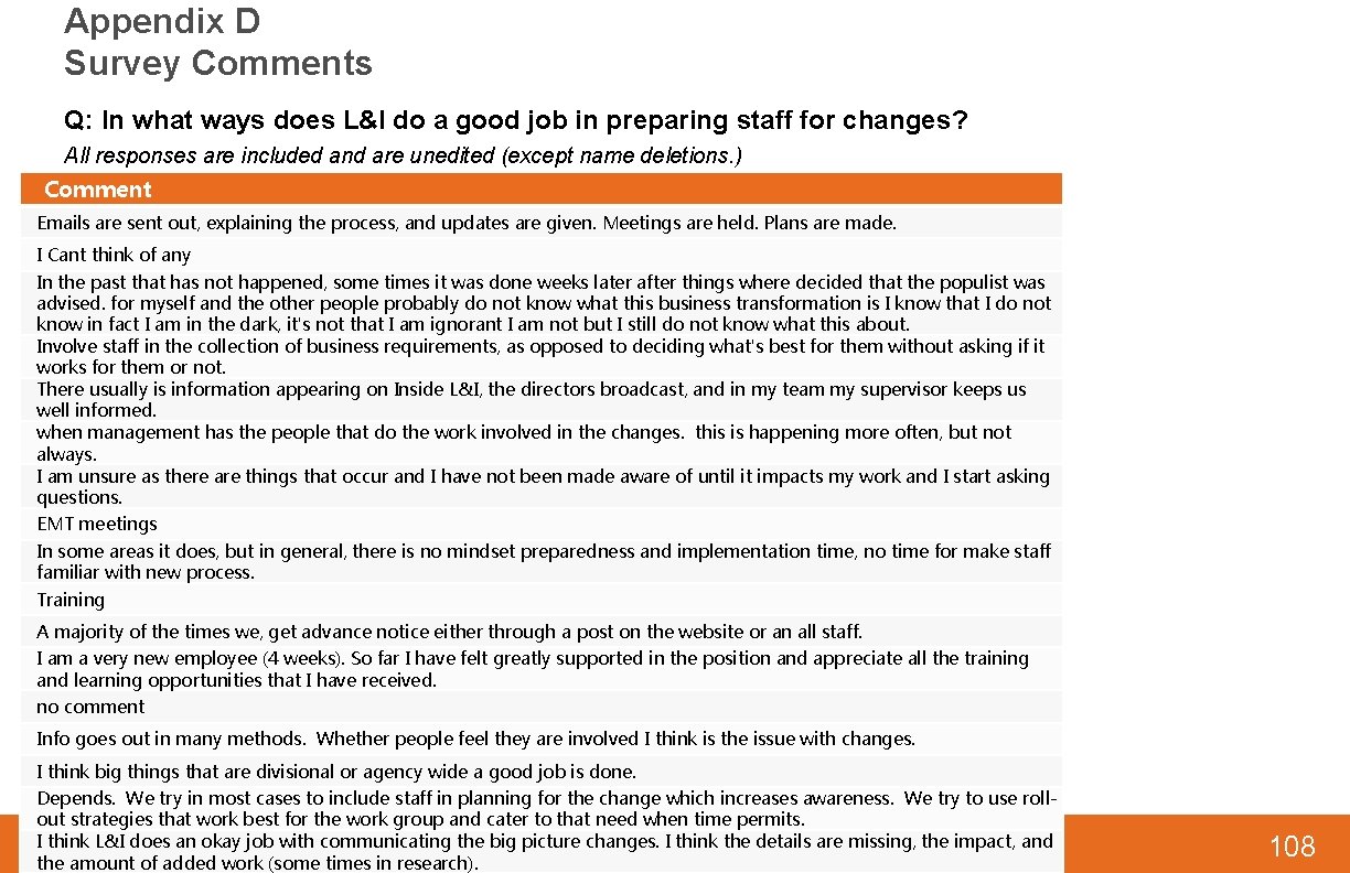 Appendix D Survey Comments Q: In what ways does L&I do a good job