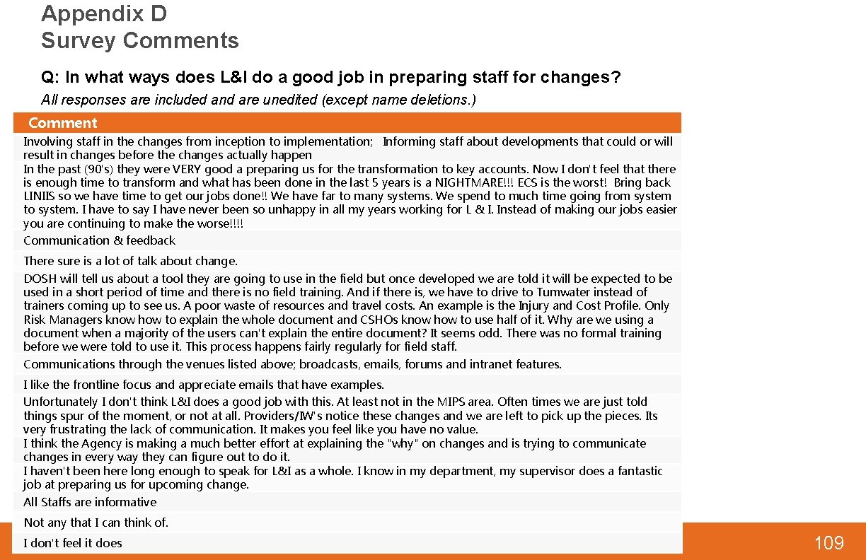 Appendix D Survey Comments Q: In what ways does L&I do a good job