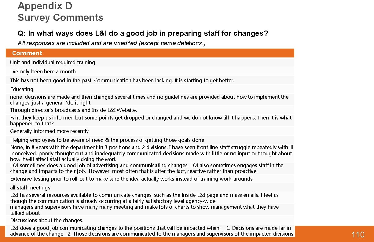 Appendix D Survey Comments Q: In what ways does L&I do a good job