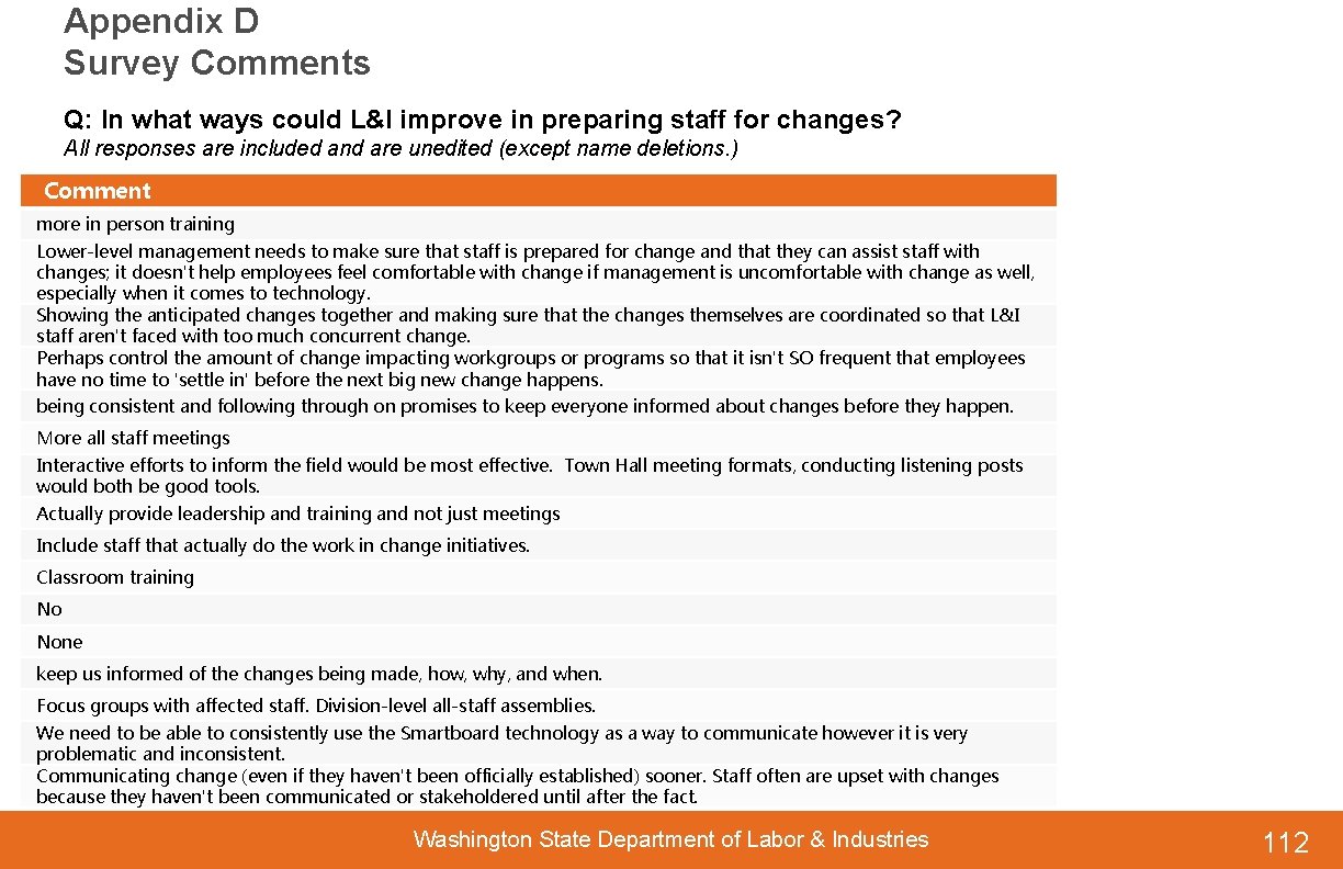 Appendix D Survey Comments Q: In what ways could L&I improve in preparing staff