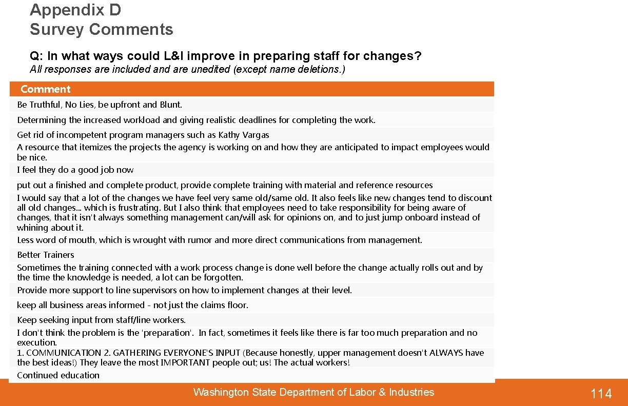 Appendix D Survey Comments Q: In what ways could L&I improve in preparing staff