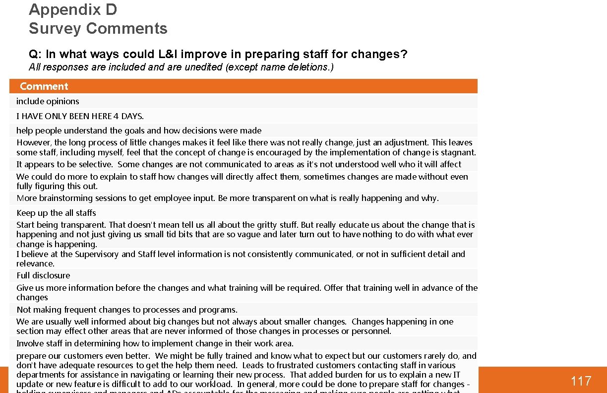 Appendix D Survey Comments Q: In what ways could L&I improve in preparing staff