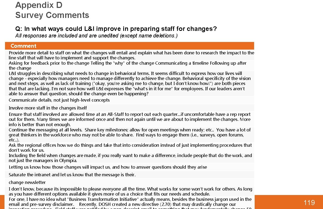 Appendix D Survey Comments Q: In what ways could L&I improve in preparing staff